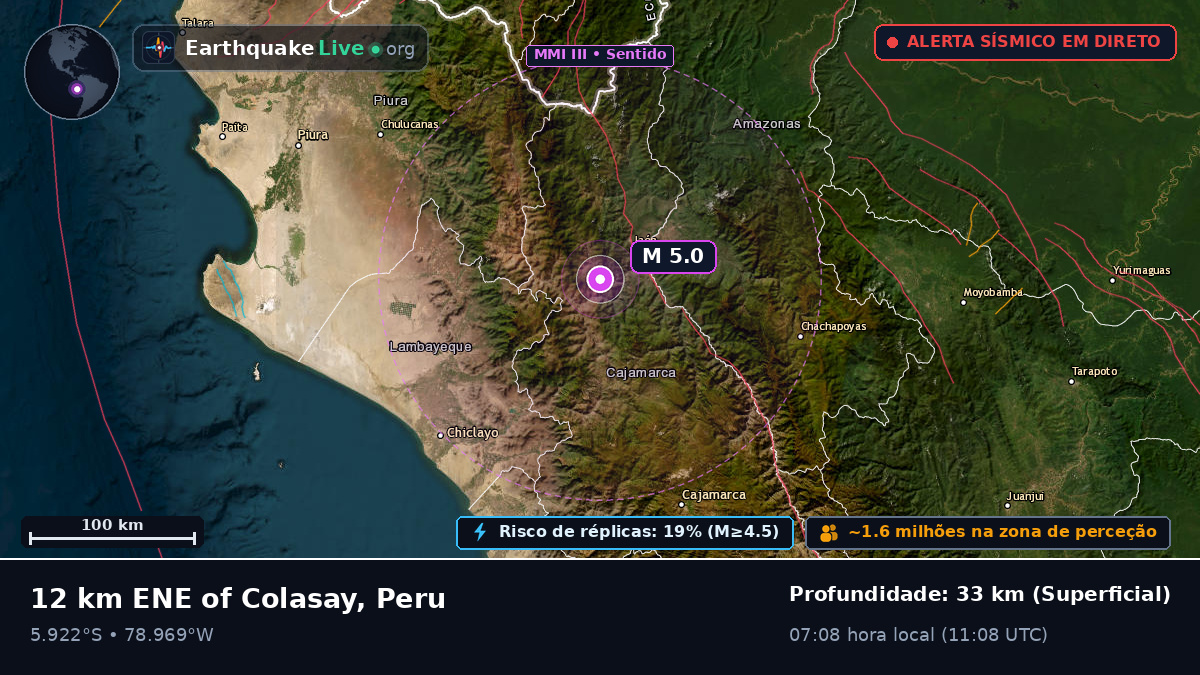 Lambayeque, Peru