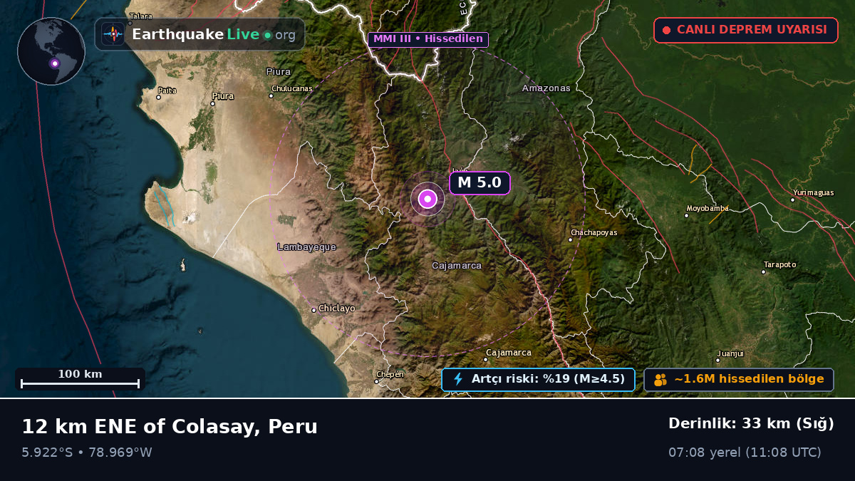 Lambayeque, Peru