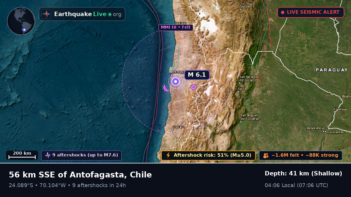 Antofagasta, Chile
