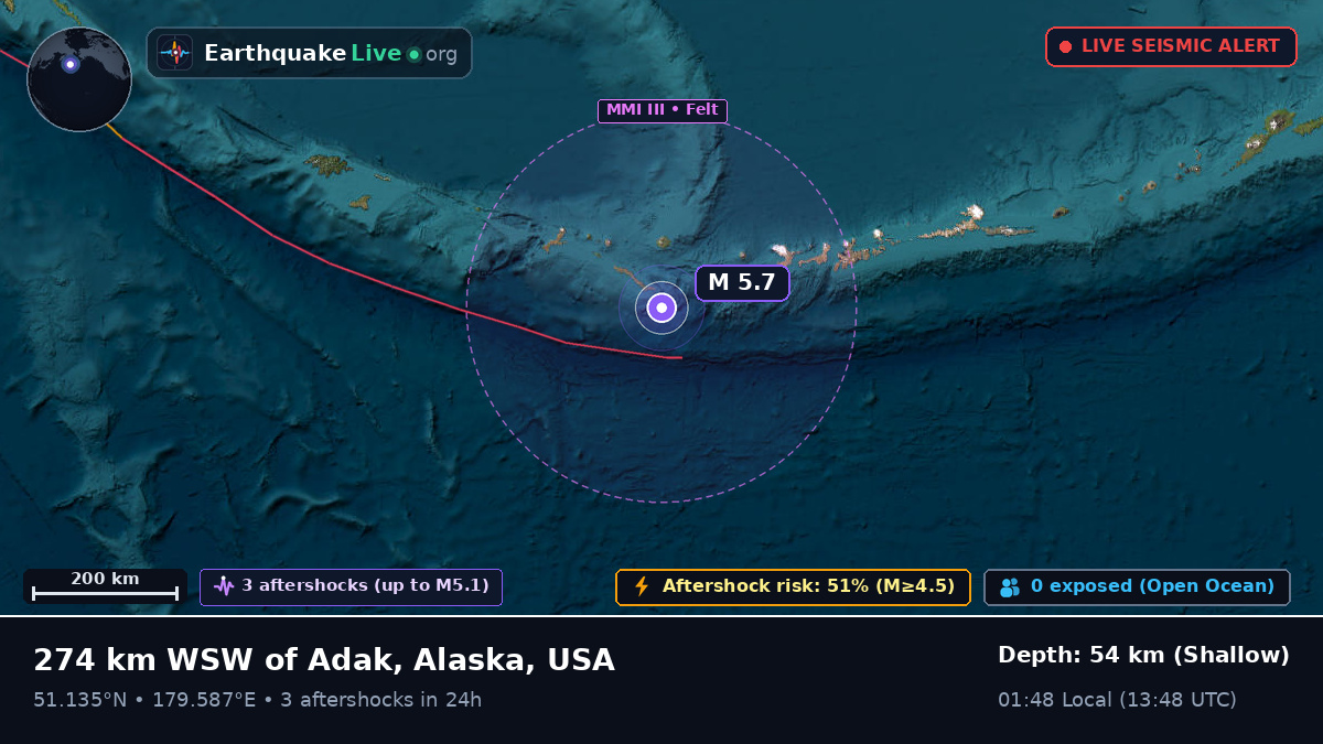 Aleutian Islands (USA)