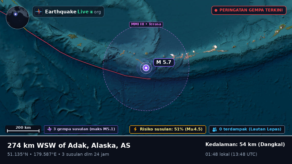 Kepulauan Aleut (AS)