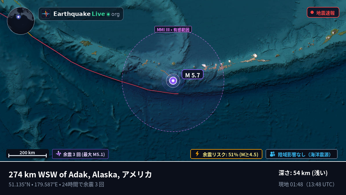 アリューシャン列島 (アメリカ)