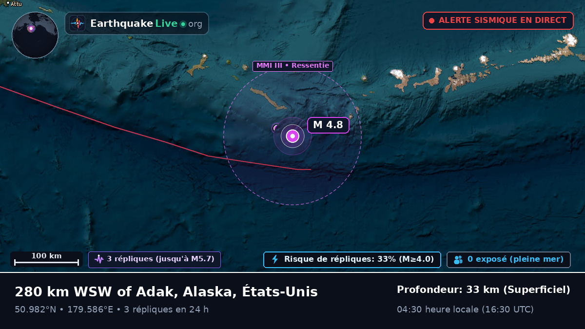 Océan Pacifique Nord (États-Unis)