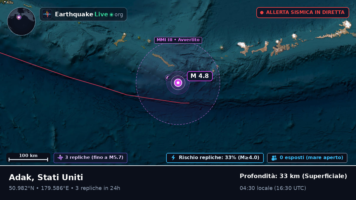 Oceano Pacifico settentrionale (Stati Uniti)