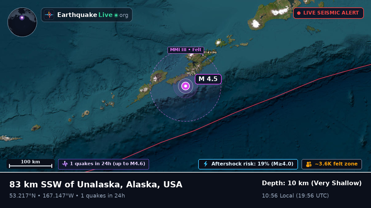 Bering Sea (USA)