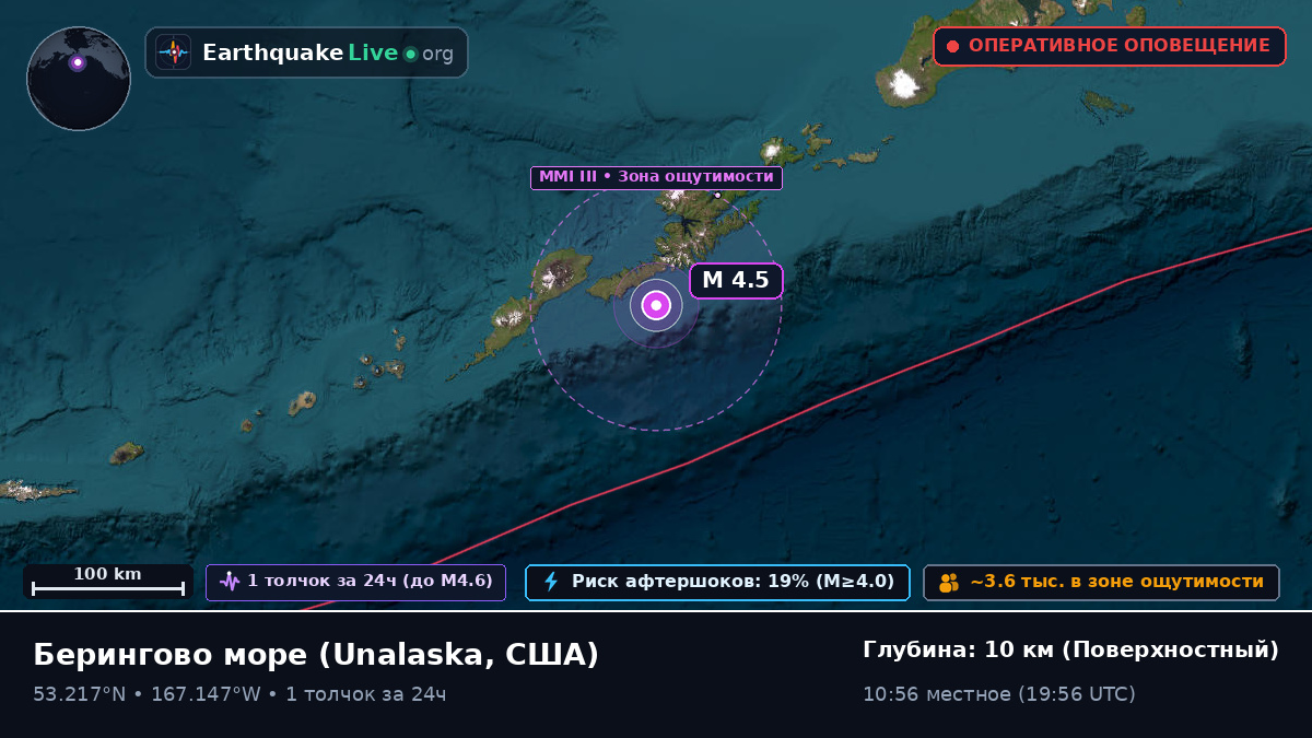 Берингово море (США)