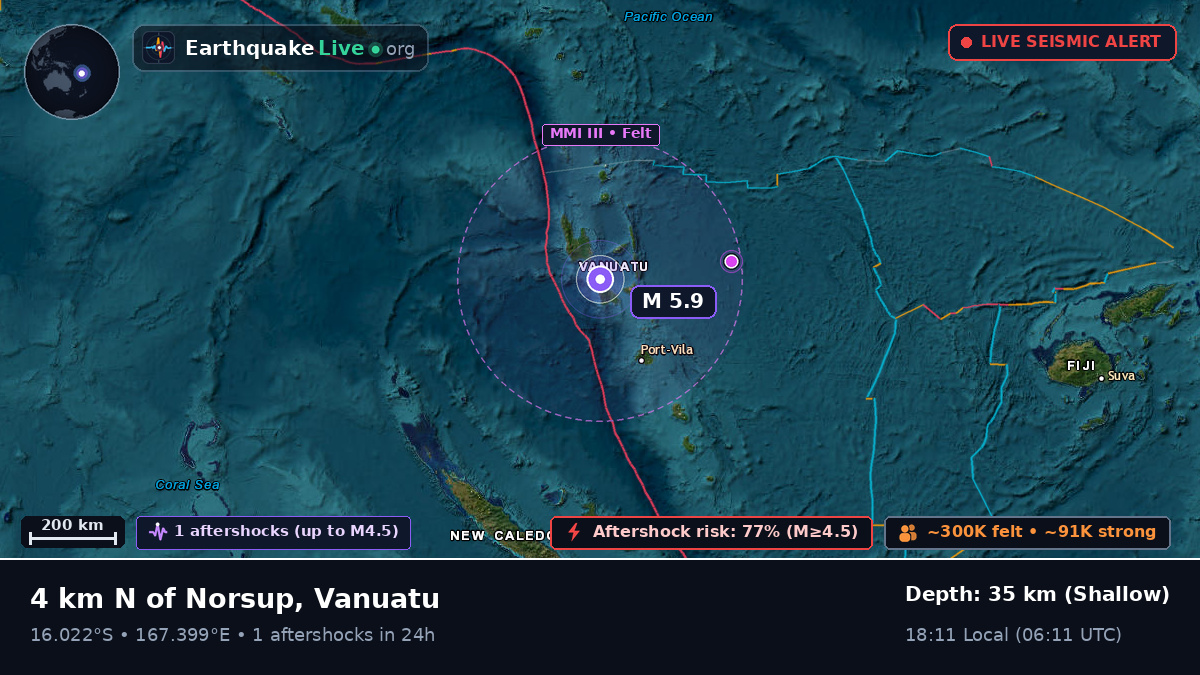 Off the coast of Port Vila, Vanuatu