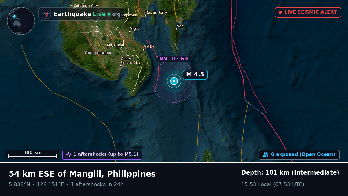 Philippine Sea (Philippines)