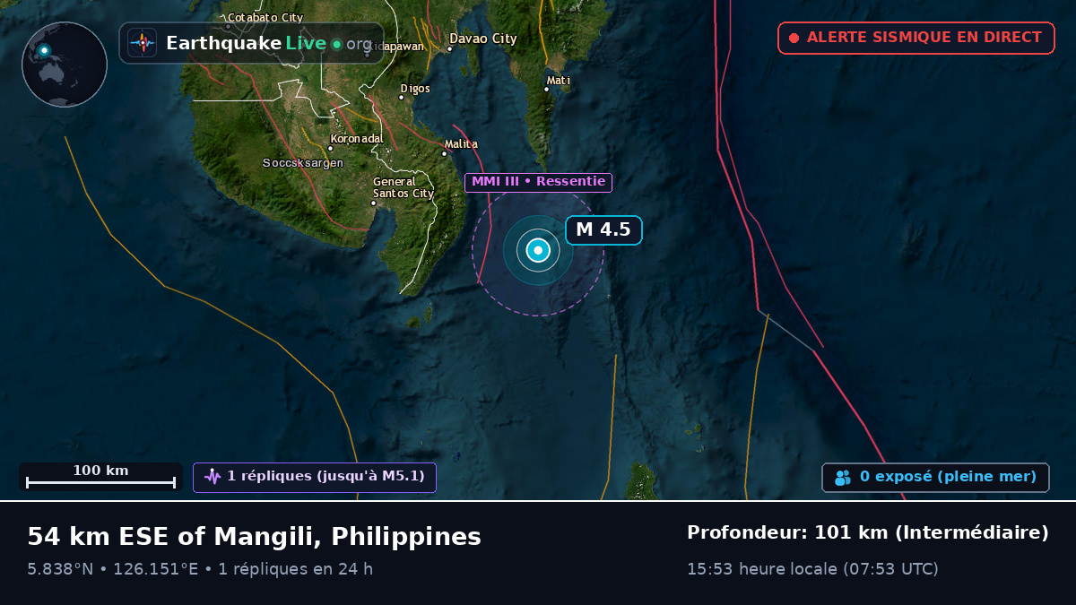 Mer des Philippines (Philippines)