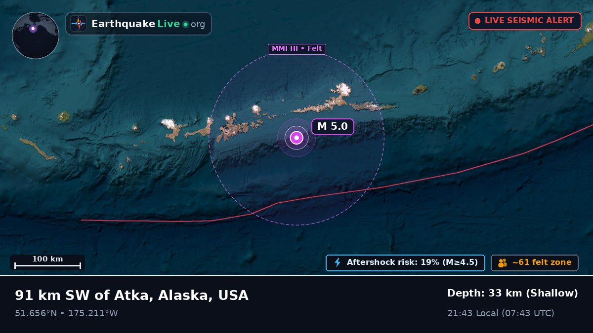 Aleutian Islands (USA)