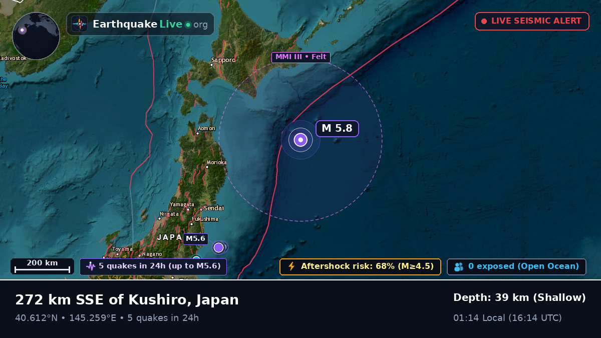 North Pacific Ocean (Japan)