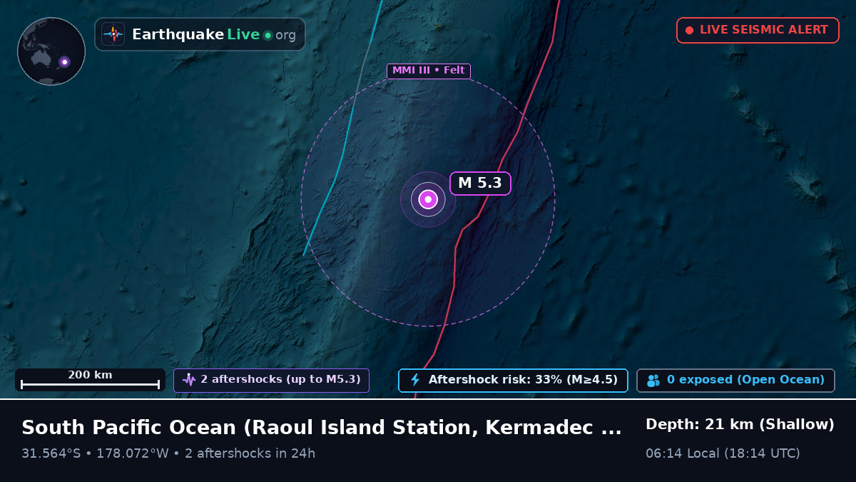 South Pacific Ocean (Kermadec Islands)