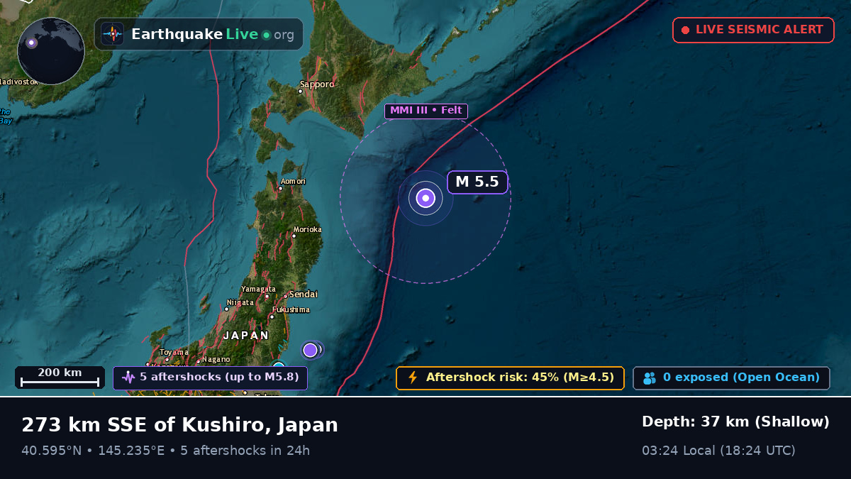 North Pacific Ocean (Japan)