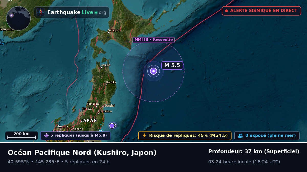 Océan Pacifique Nord (Japon)