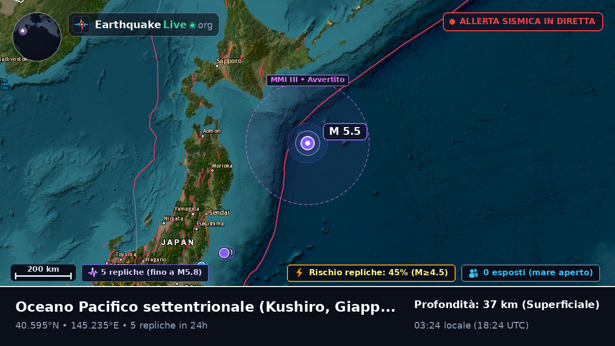 Oceano Pacifico settentrionale (Giappone)