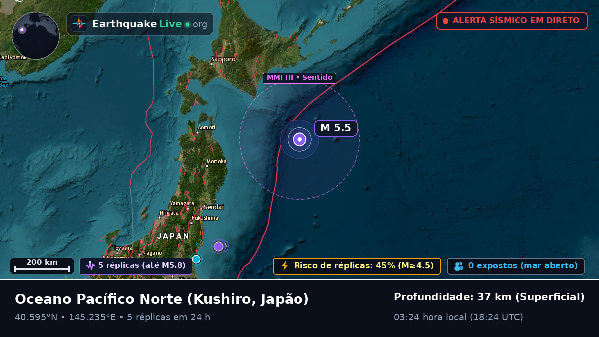 Oceano Pacífico Norte (Japão)