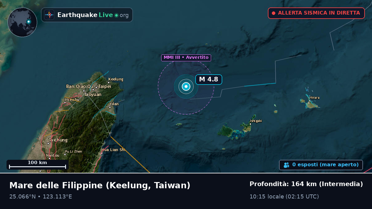 Mare delle Filippine (Taiwan)