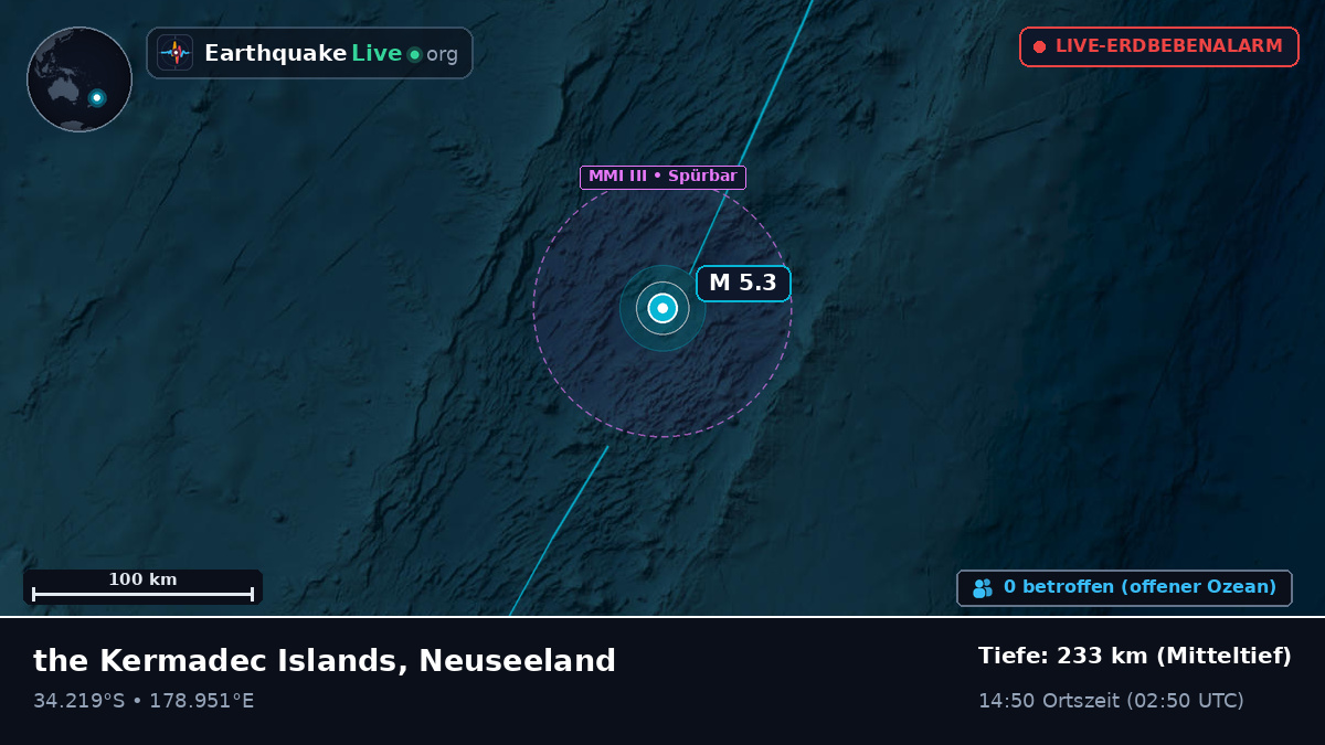 Südpazifik (Neuseeland)