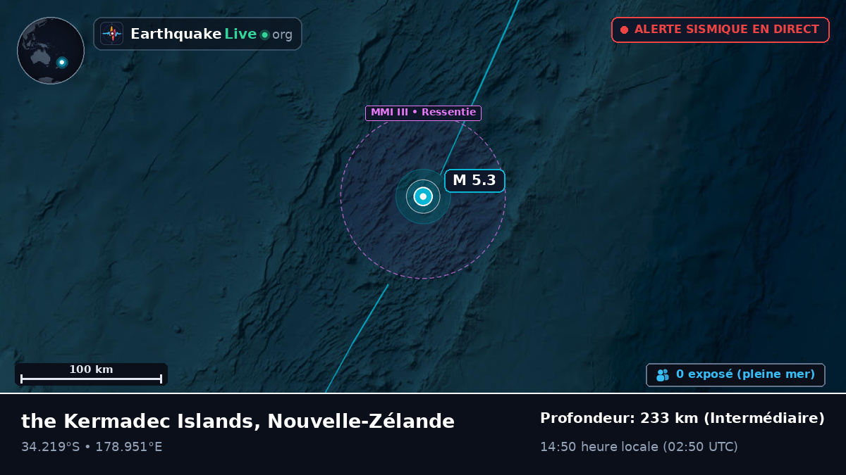Océan Pacifique Sud (Nouvelle-Zélande)