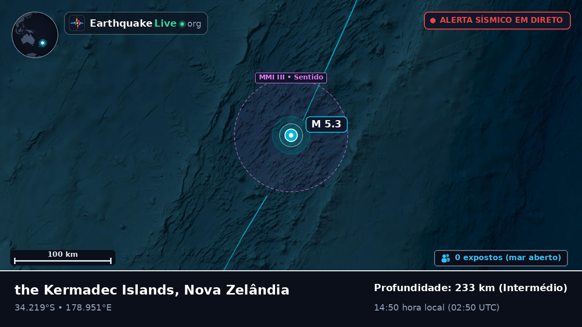 Oceano Pacífico Sul (Nova Zelândia)
