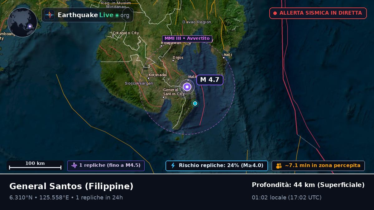 South Cotabato, Filippine