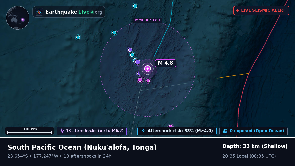South Pacific Ocean (Tonga)