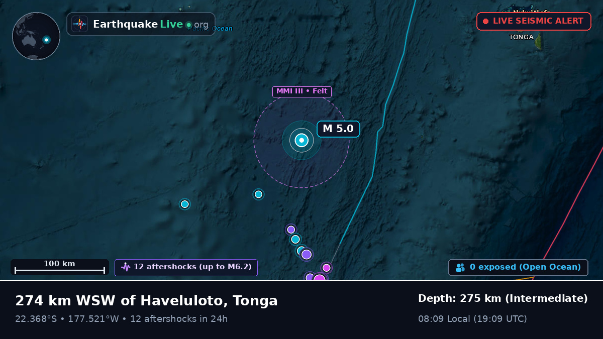 South Pacific Ocean (Tonga)