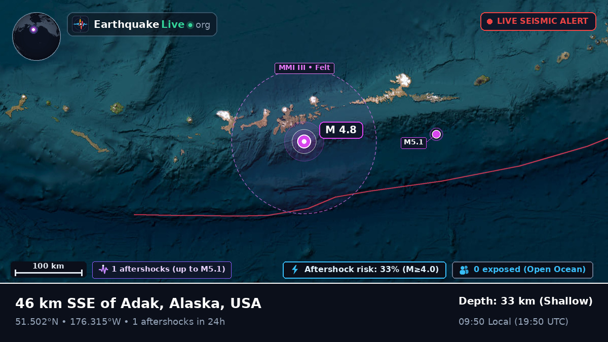 Aleutian Islands (USA)