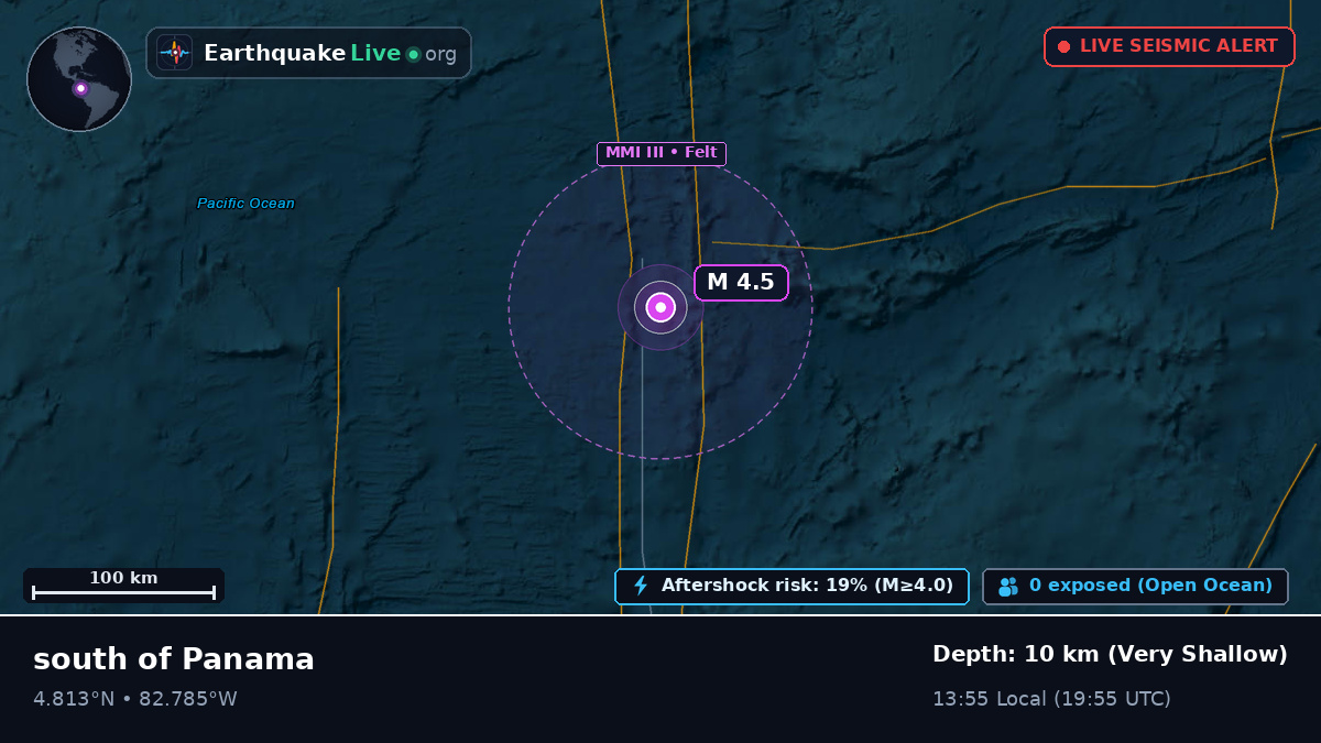 North Atlantic Ocean (Panama)