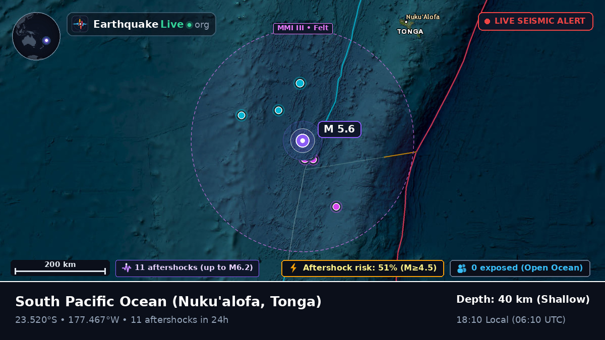 South Pacific Ocean (Tonga)