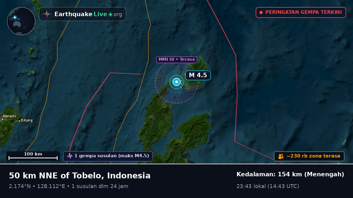 Laut Maluku (Indonesia)