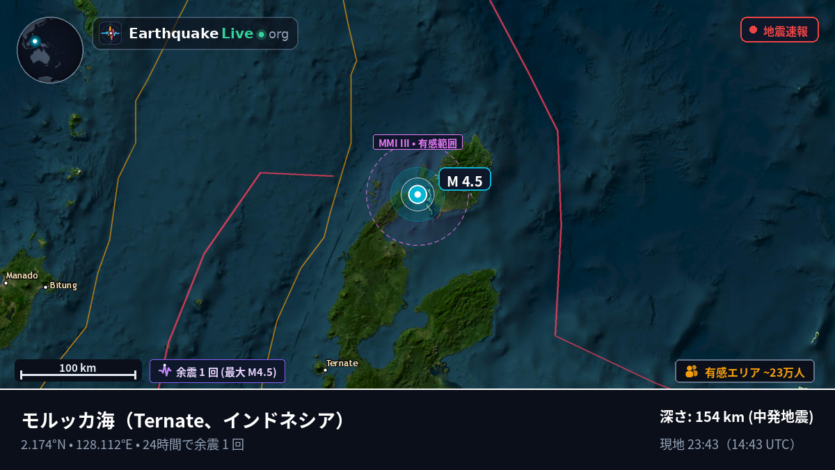 モルッカ海 (インドネシア)