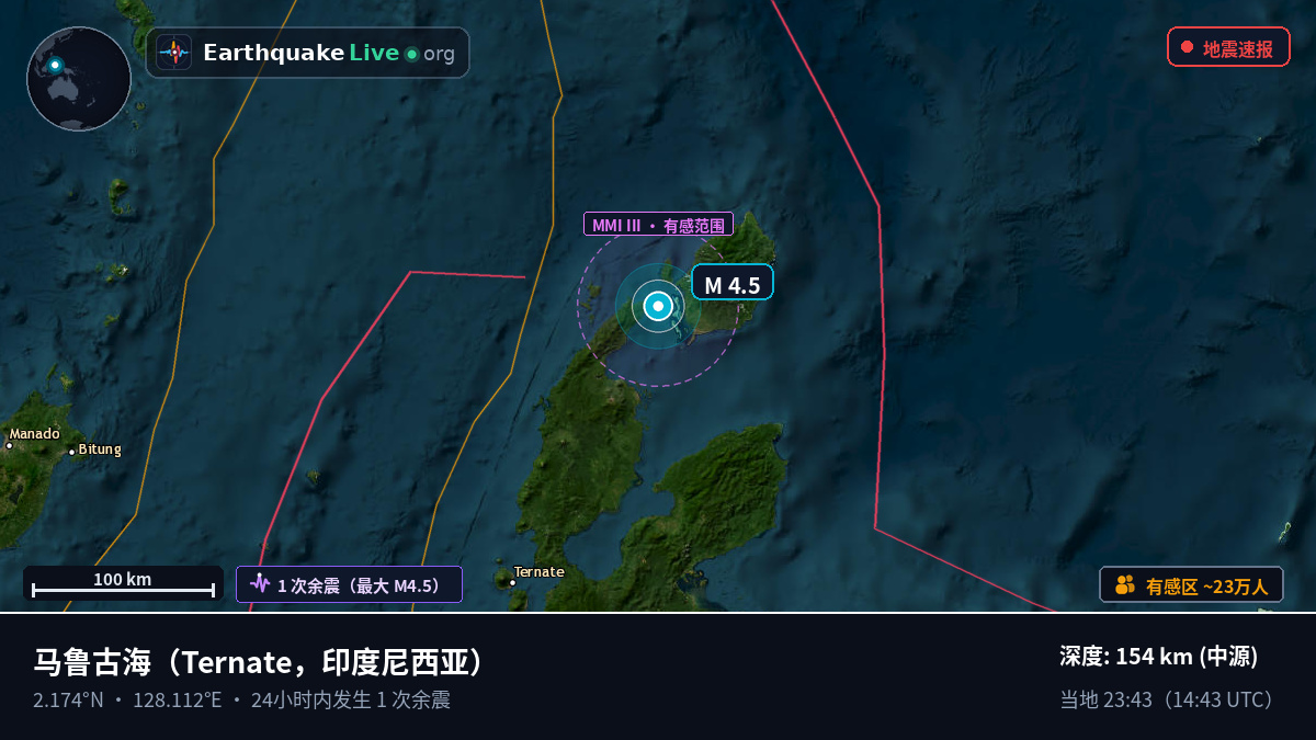 马鲁古海 (印度尼西亚)
