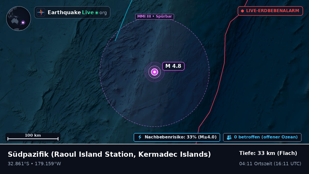 Südpazifik (Kermadec Islands)