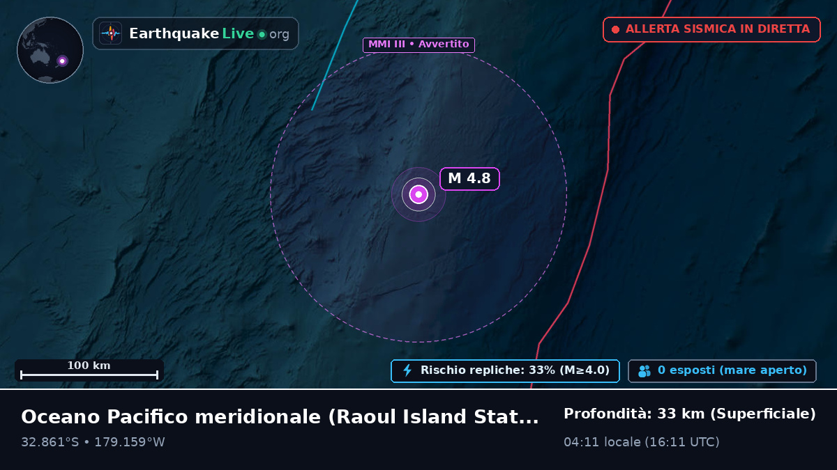 Oceano Pacifico meridionale (Kermadec Islands)