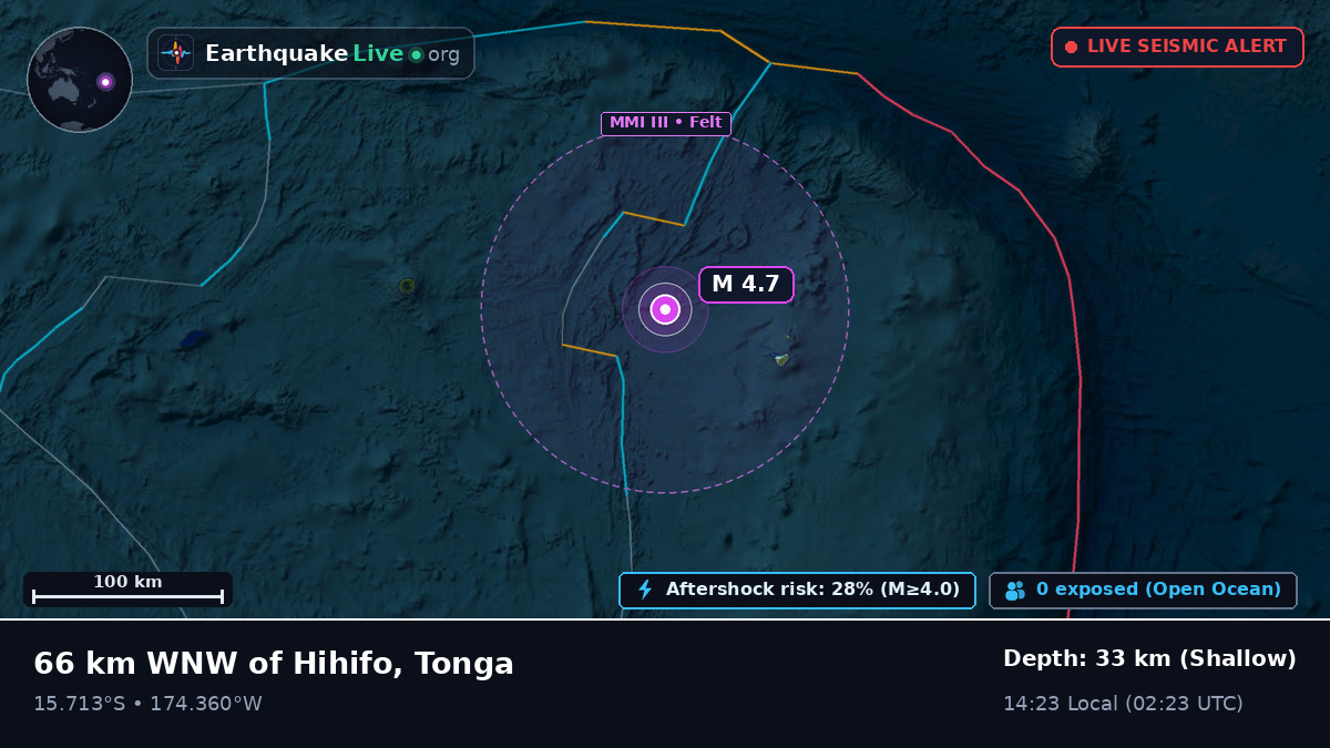 South Pacific Ocean (Tonga)