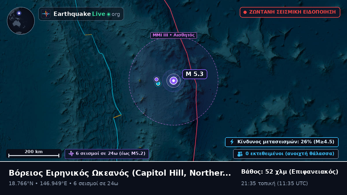 Βόρειος Ειρηνικός Ωκεανός (Northern Mariana Islands)