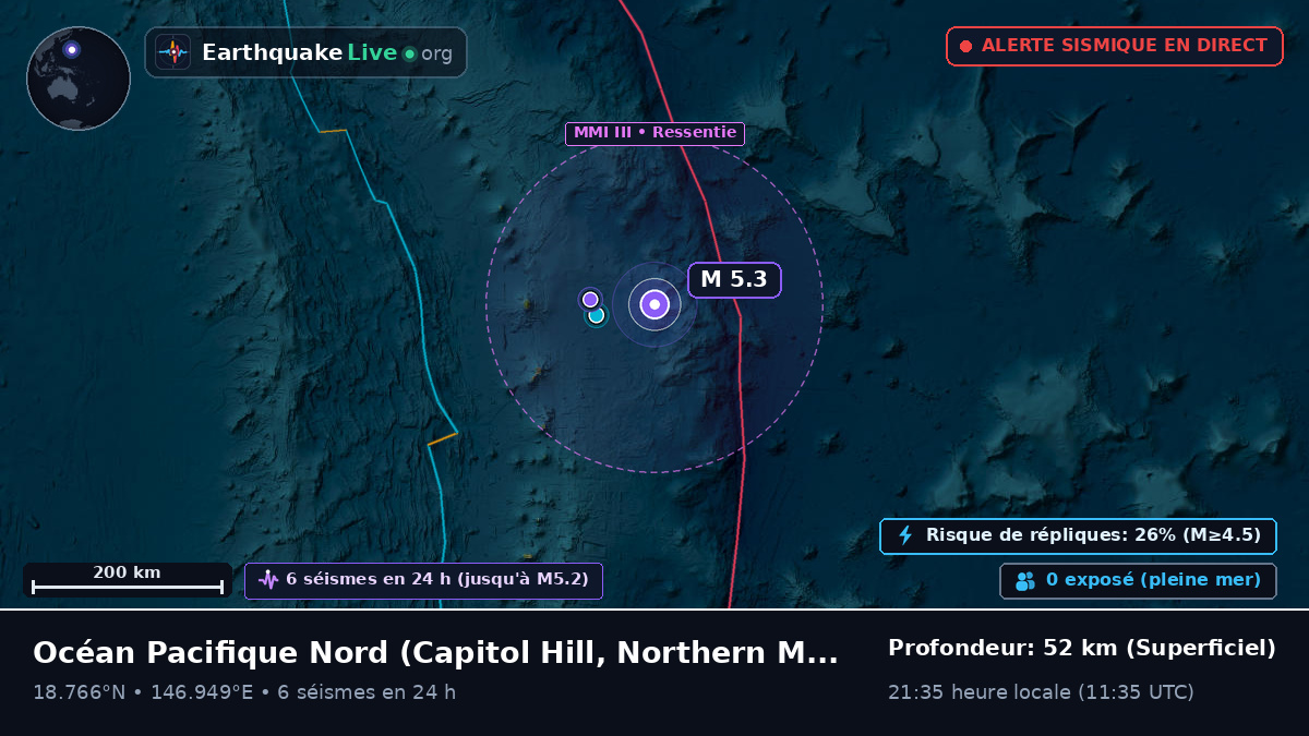 Océan Pacifique Nord (Northern Mariana Islands)