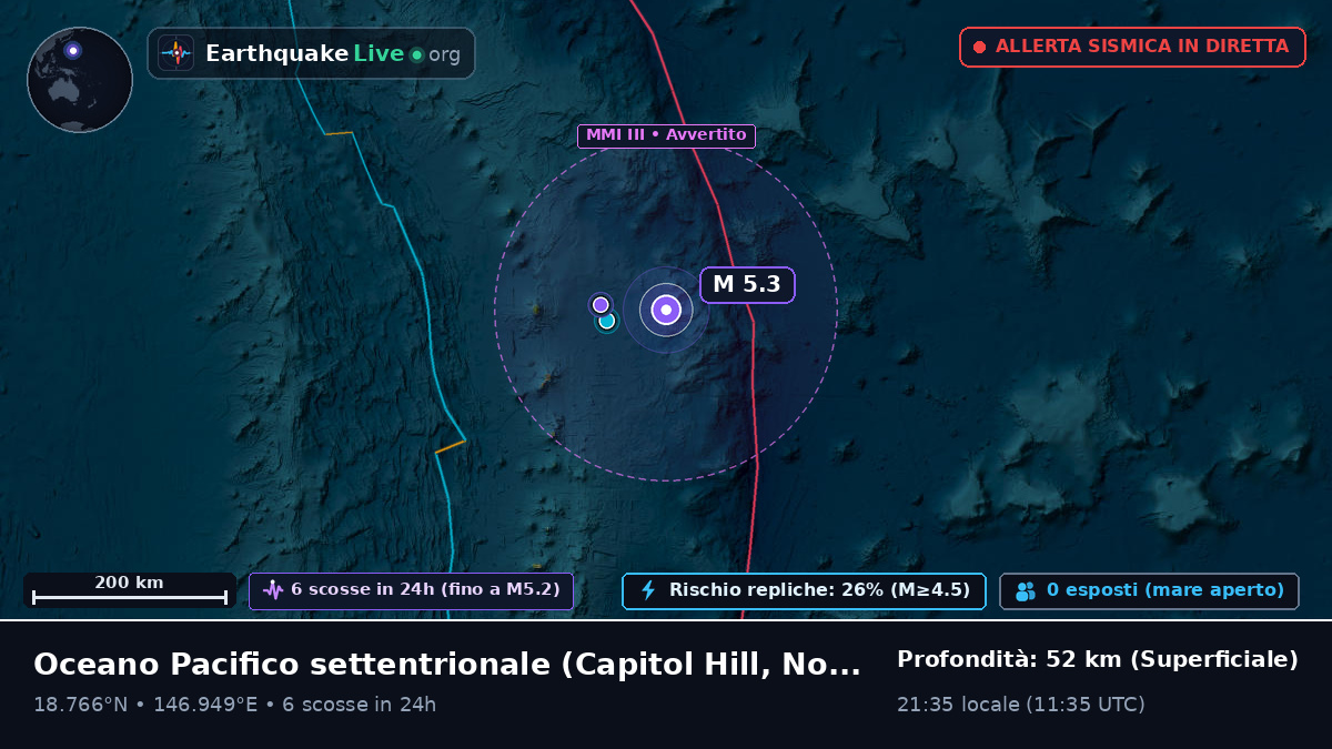 Oceano Pacifico settentrionale (Northern Mariana Islands)