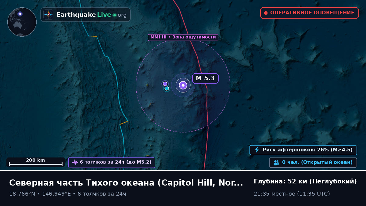 Северная часть Тихого океана (Northern Mariana Islands)