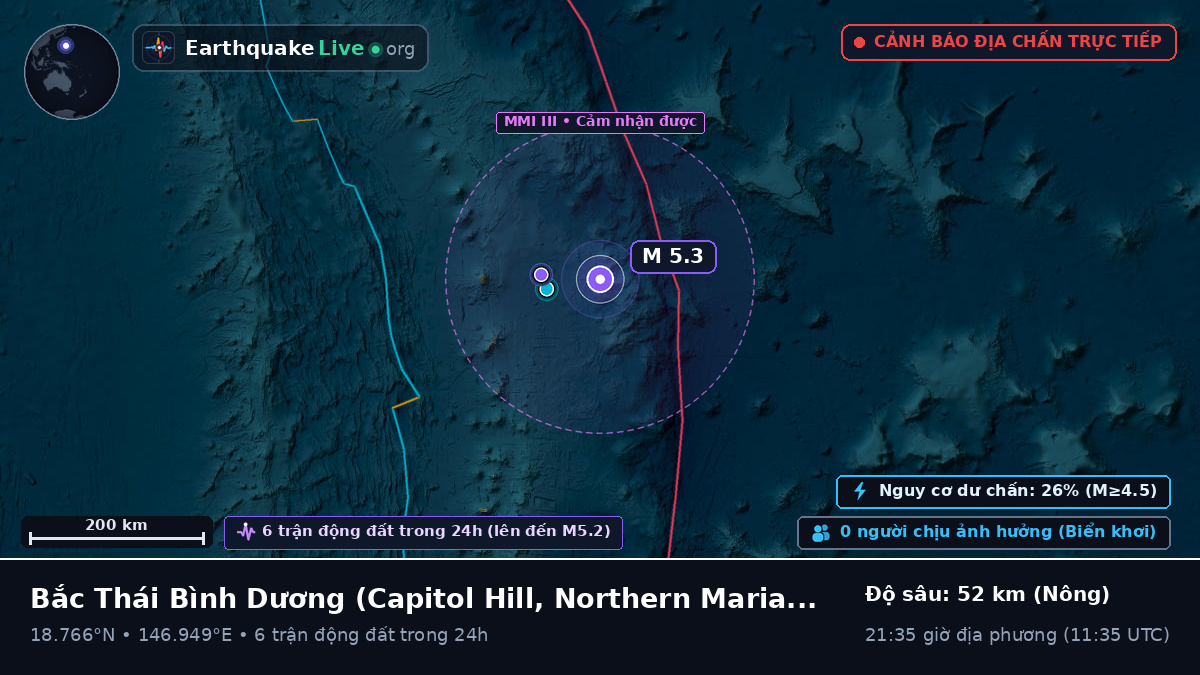 Bắc Thái Bình Dương (Northern Mariana Islands)