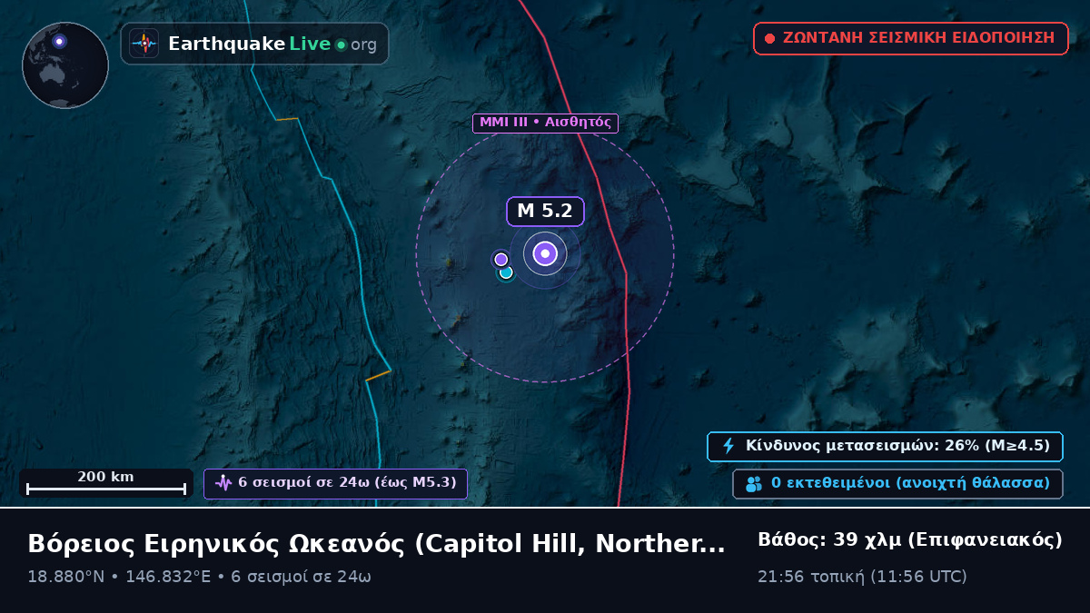 Βόρειος Ειρηνικός Ωκεανός (Northern Mariana Islands)
