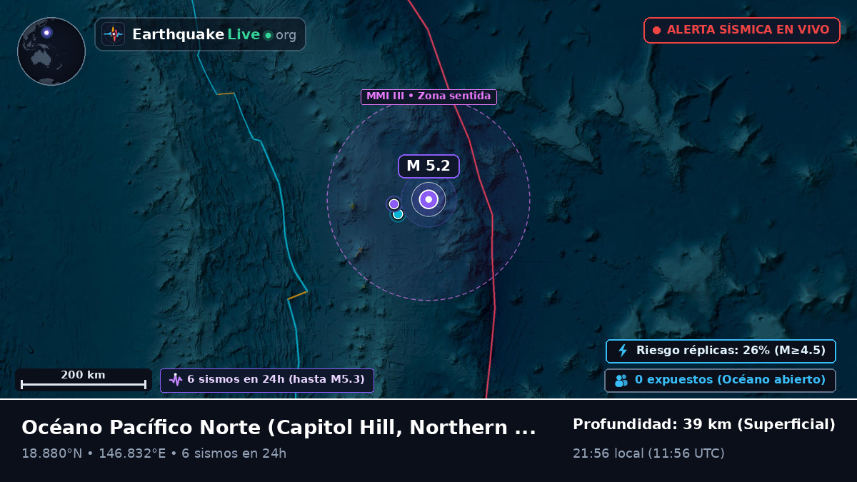 Océano Pacífico Norte (Northern Mariana Islands)