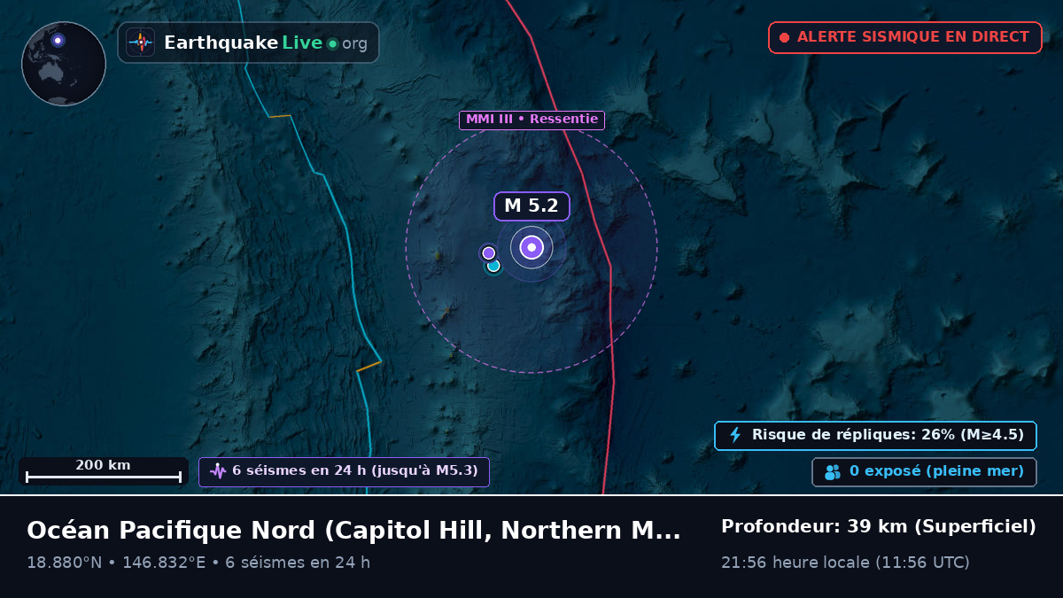 Océan Pacifique Nord (Northern Mariana Islands)