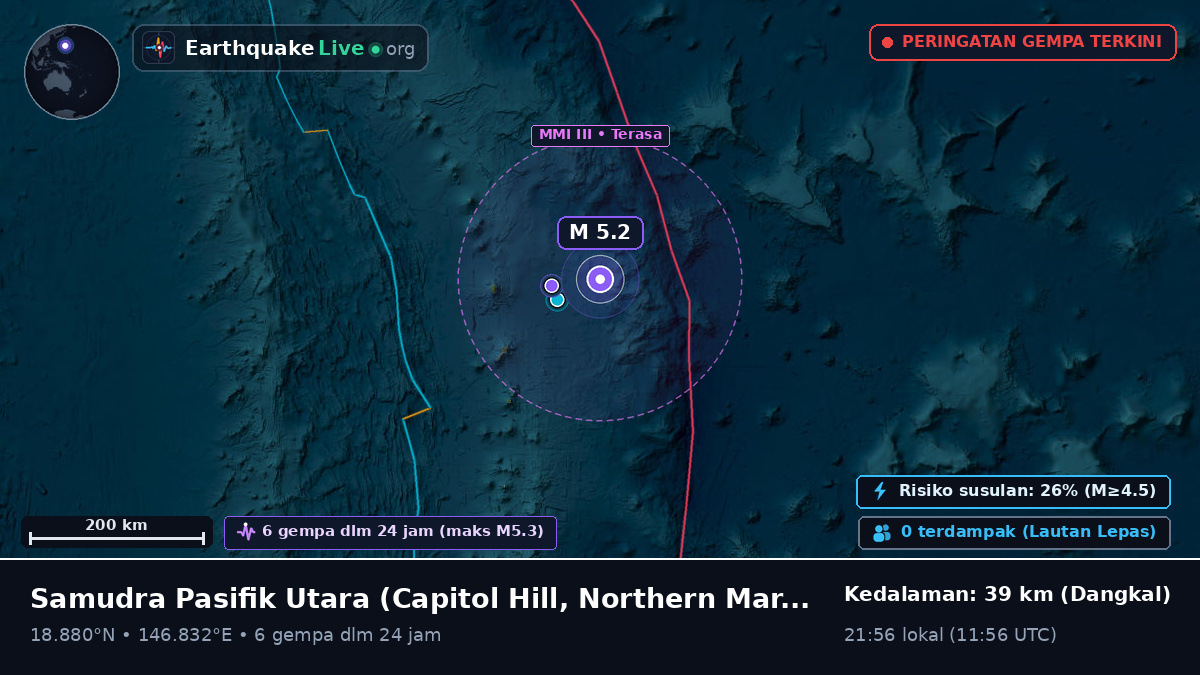 Samudra Pasifik Utara (Northern Mariana Islands)