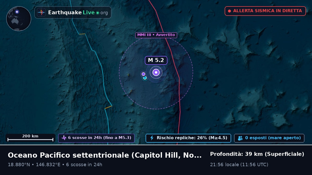 Oceano Pacifico settentrionale (Northern Mariana Islands)