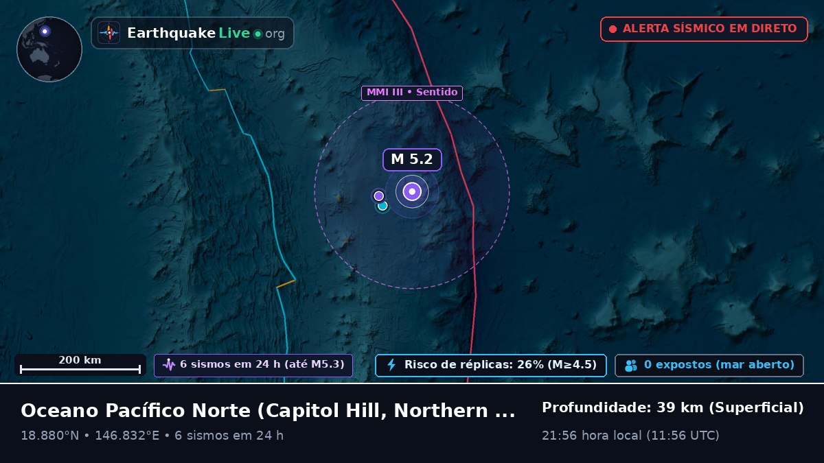 Oceano Pacífico Norte (Northern Mariana Islands)