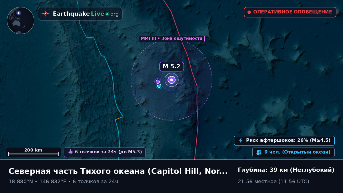 Северная часть Тихого океана (Northern Mariana Islands)