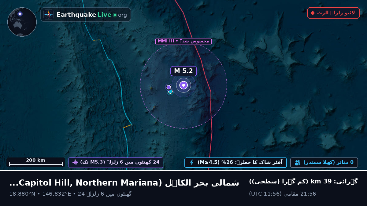شمالی بحر الکاہل (Northern Mariana Islands)