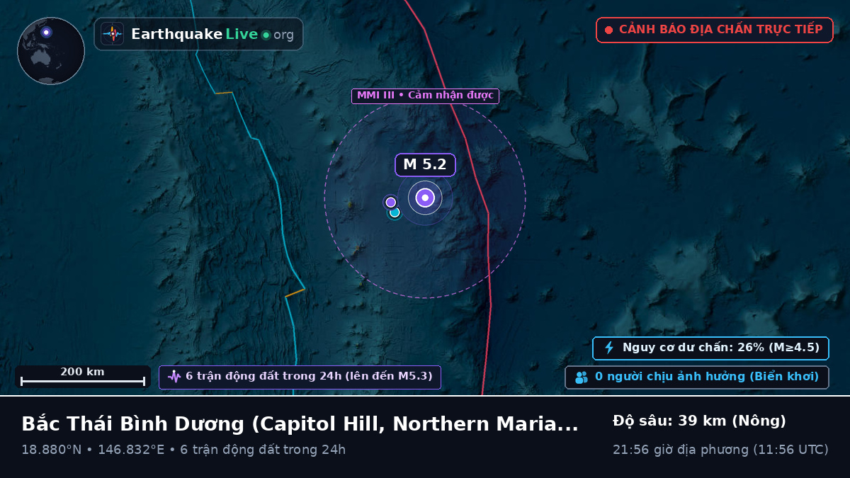 Bắc Thái Bình Dương (Northern Mariana Islands)